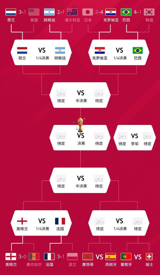 今日焦点战预告02:00 西甲赛场 巴塞罗那 vs 阿尔梅利亚 巴塞罗那战鱼腩力争大胜止颓03:30 德甲赛事 沃尔夫斯堡 VS 拜仁慕尼黑 拜仁有望告捷紧追榜首之位04:00 法甲赛场 巴黎圣日耳曼 VS 梅斯 大巴黎主场告捷“梅”有难度？04:00 意杯赛事 国际米兰 VS 博洛尼亚 多线作战，国际米兰能否继续高歌猛进？事件内马尔缺席美洲杯！